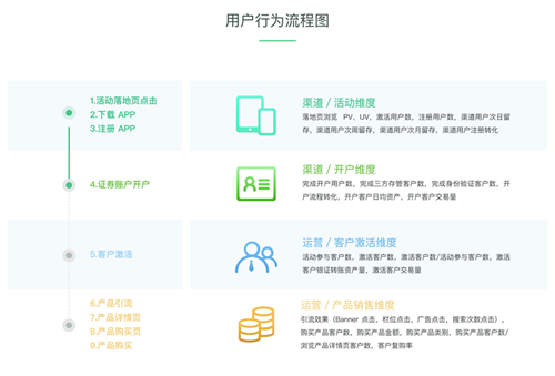 管家婆一码一肖必开,数据解答解释落实_进阶版11.707