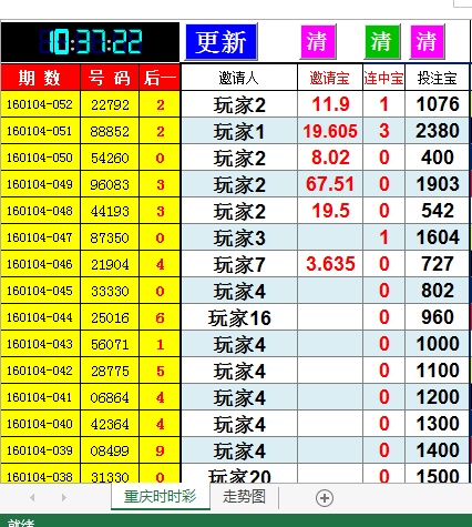 7777788888王中王开奖十记录网,时代资料解释落实_复刻款96.564