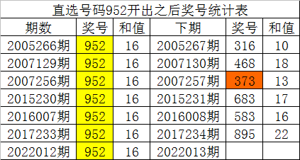 澳门一码一肖一待一中今晚,统计数据解释定义_复古版91.882