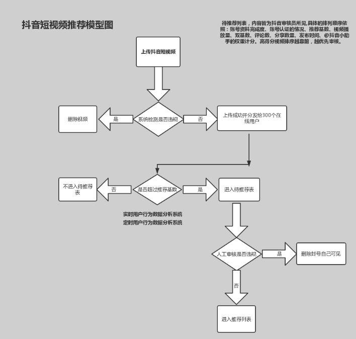 新澳新澳门正版资料,实用性执行策略讲解_Console30.183