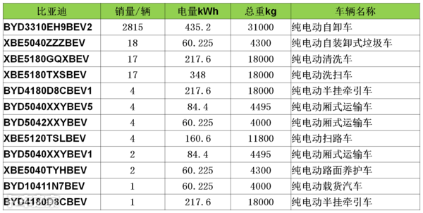 空调拆装 第106页