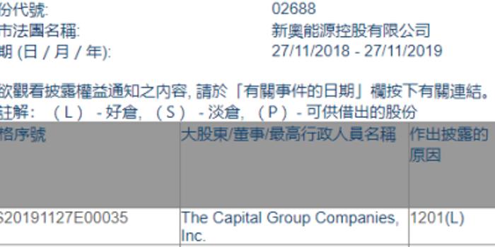 新奥最快最准免费资料,经典解释落实_Essential75.737