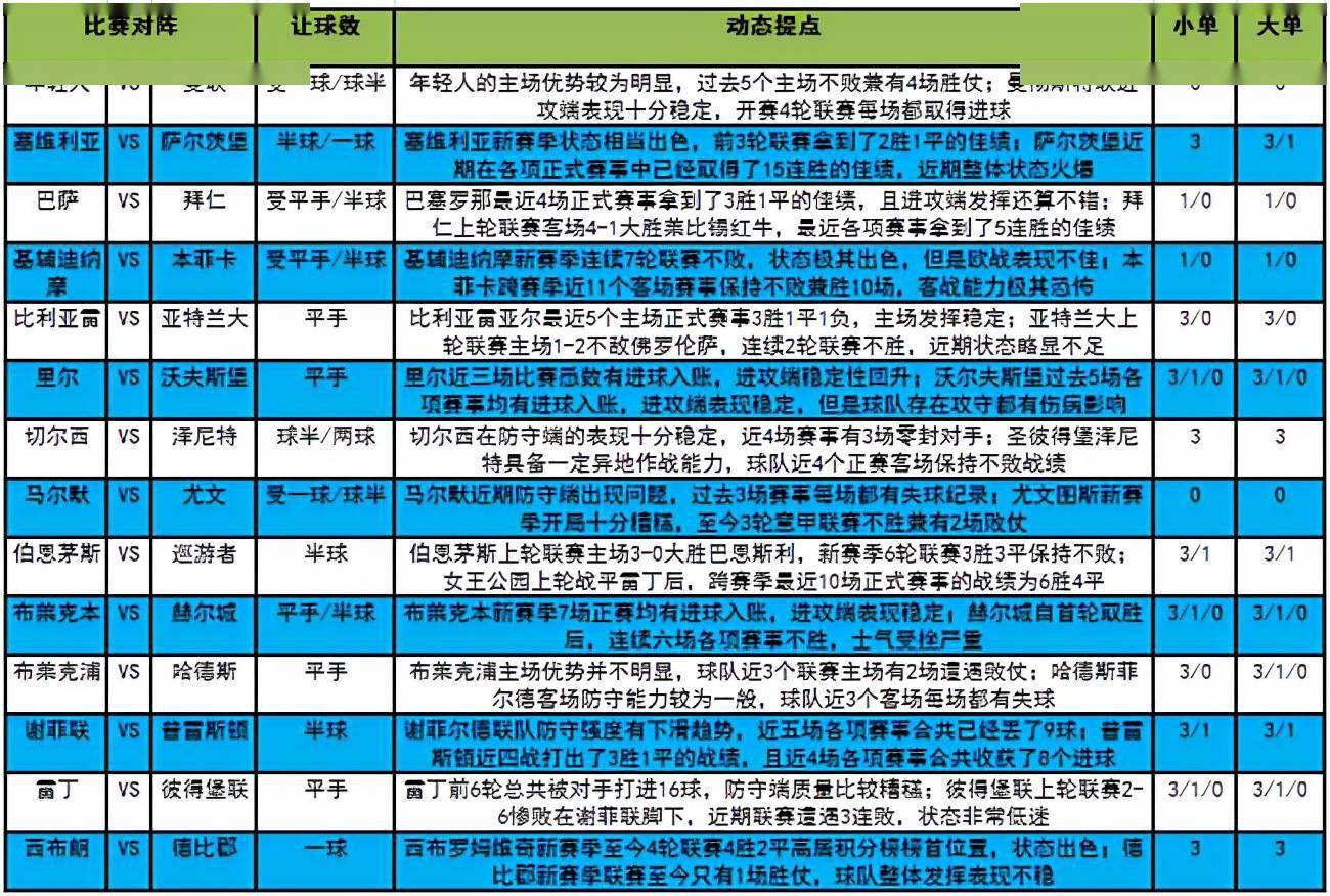 新澳今晚开什么号码,准确资料解释落实_GT80.377