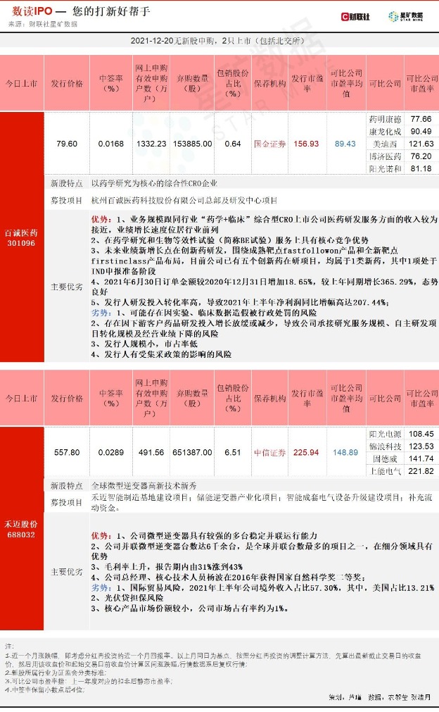 2024香港历史开奖记录今天查询,广泛的解释落实支持计划_8K87.391