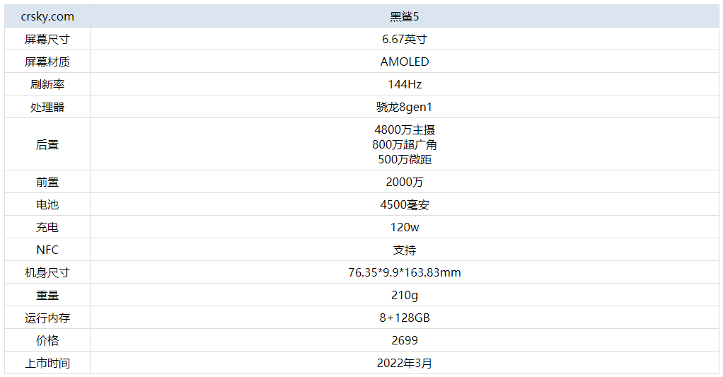 新澳门最新开奖结果查询今天,资源策略实施_Gold19.32