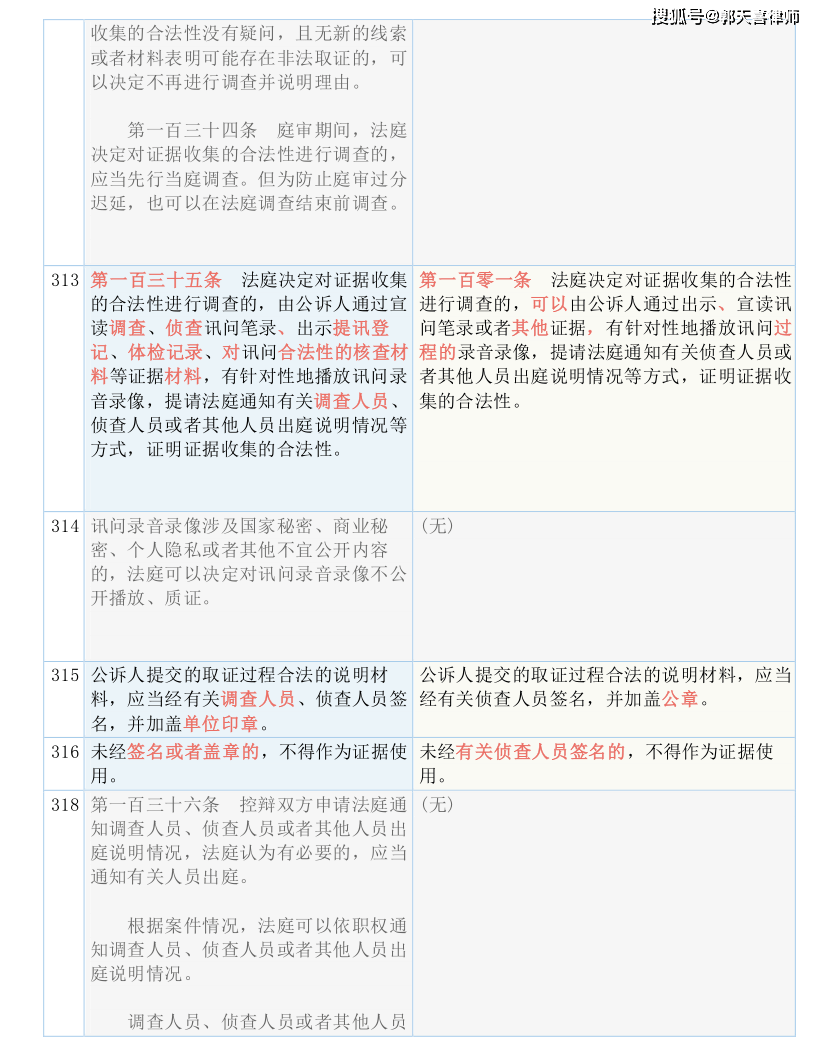 2024香港历史开奖结果,准确资料解释落实_pack17.161