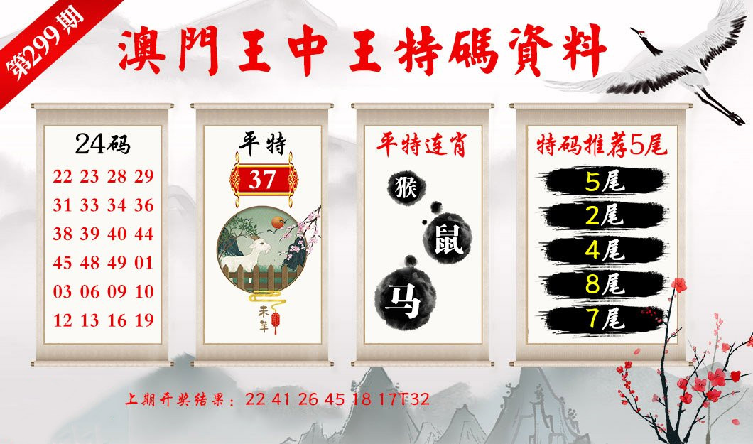 澳门王中王100%正确答案最新章节,创新性方案设计_复古版55.112