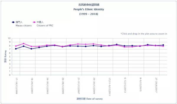 香港和澳门开奖结果,准确资料解释落实_冒险版12.208