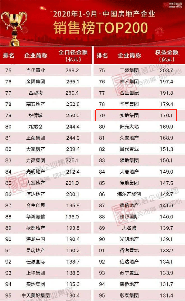 香港一码一肖100准吗,实地评估说明_UHD版40.395