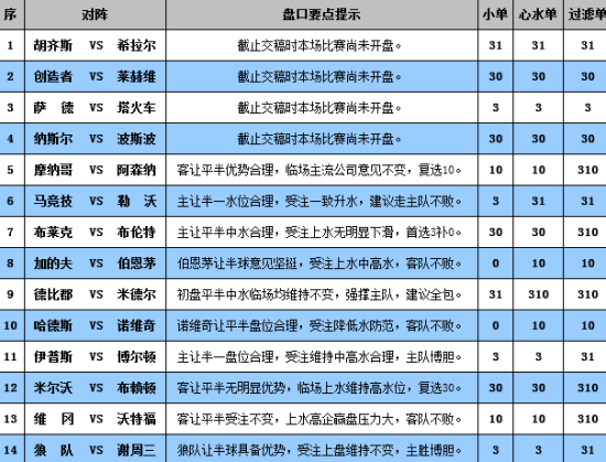 新澳门彩4949开奖记录,深入解析数据设计_3D16.918