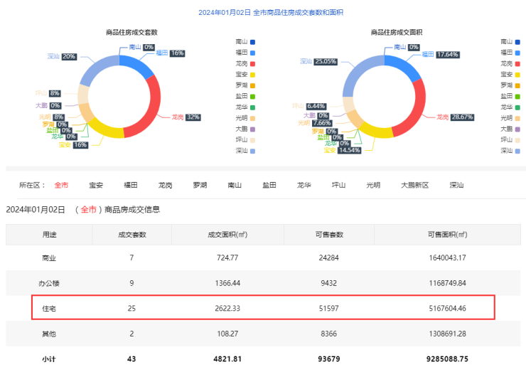 2024年香港开奖结果,广泛的解释落实方法分析_动态版78.155