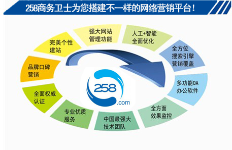 新澳精准资料免费提供265期,资源整合策略实施_iShop92.282