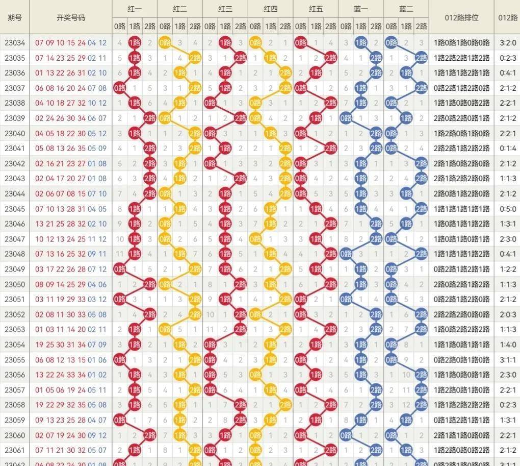 2024年新奥门31期开奖结果,实地验证数据计划_tShop66.341