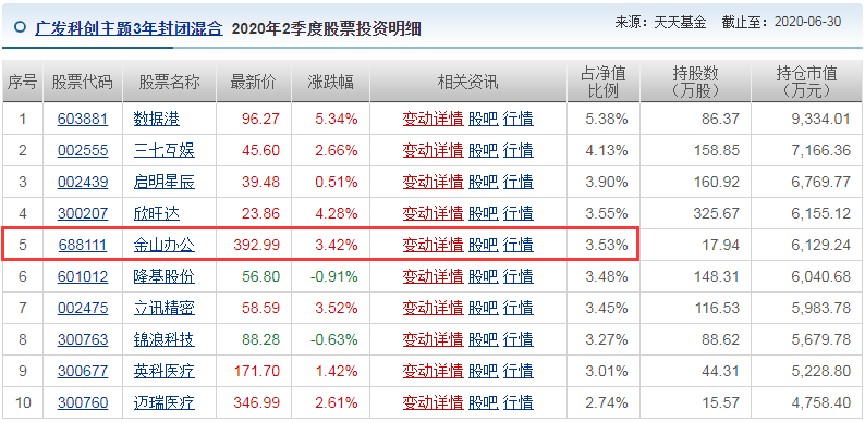 澳门12生肖开奖结果查询表,经典案例解释定义_定制版89.834