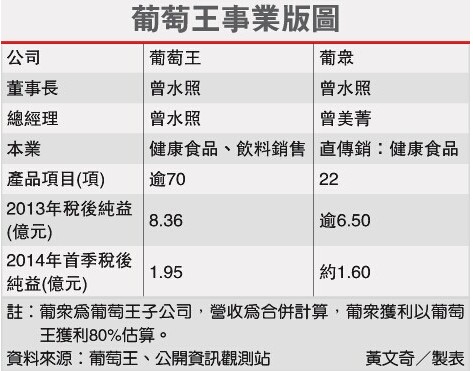 新澳门今晚开特马开奖结果124期,完善的执行机制分析_进阶版15.233