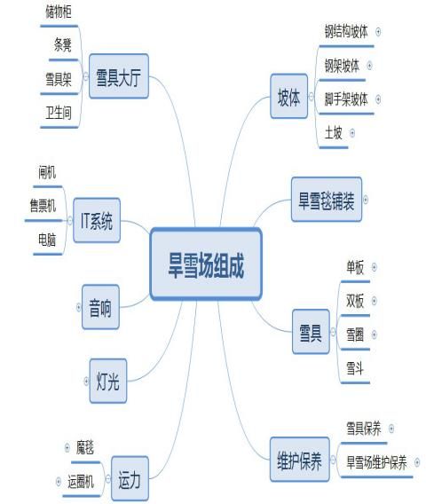 白小姐一肖一必中一肖,深入分析数据应用_运动版62.558