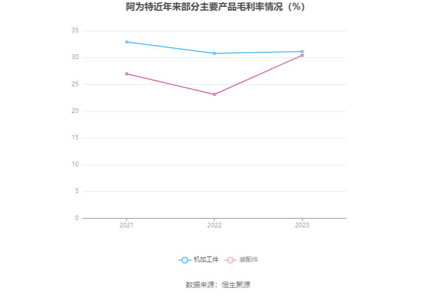 2024澳门特马今晚开奖138期,收益成语分析落实_SE版69.533