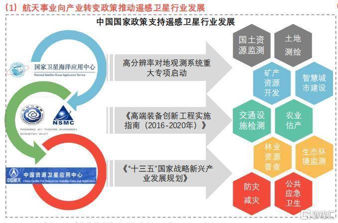 2024港澳宝典免费资料,科学分析解析说明_kit84.226