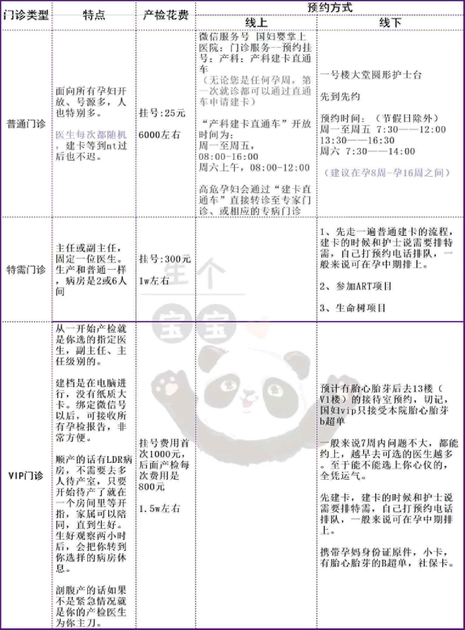 新澳天天开奖资料大全旅游攻略,深层数据策略设计_VIP55.68