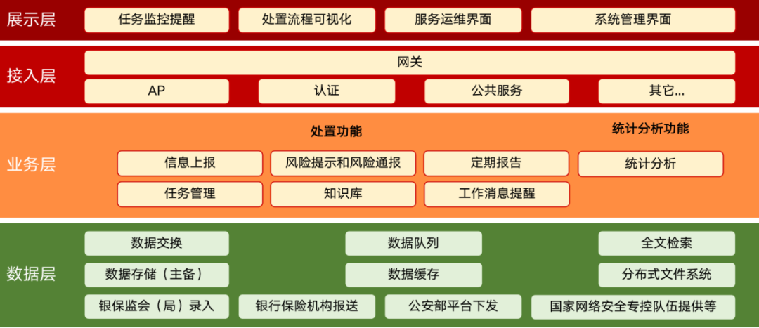 一码一肖一特一中2024,安全解析方案_网页版47.760