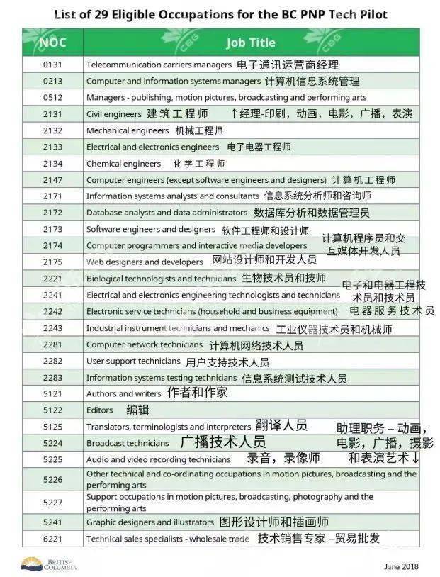 62827bcσm查询澳彩资料大全,深入数据执行计划_冒险版98.103