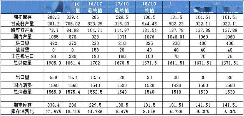 2024新澳门6合彩官方网,效率资料解释落实_尊贵款18.391