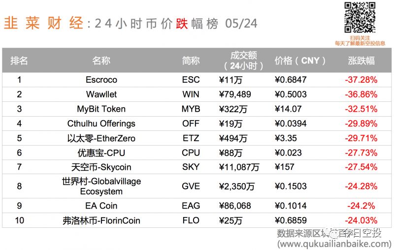 2024年新澳门天天开好彩大全,经济性执行方案剖析_Z55.526