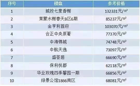 2024年香港6合开奖结果+开奖记录,可靠执行策略_4K版91.289