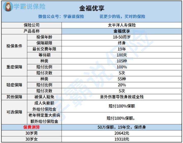 澳门一码一肖100准吗,最新正品解答落实_尊贵款93.603