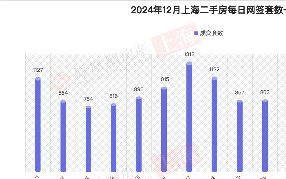 澳门一肖中100%期期准,前沿分析解析_nShop75.949