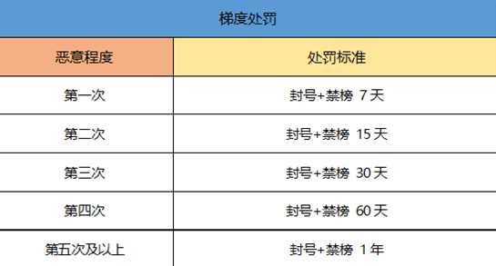 三期内必中一期免费公开,深度解答解释定义_GT88.547