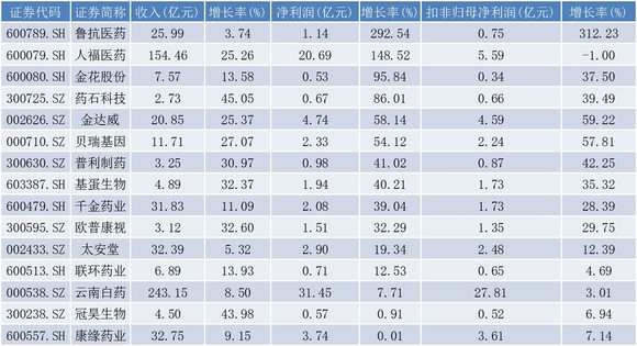 2024年澳门精准免费大全,收益成语分析落实_set11.497