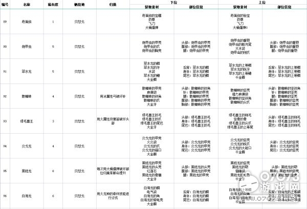 澳门正版资料大全免费歇后语,深层策略设计解析_Executive14.364