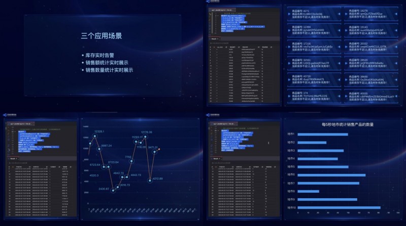 2024年资料大全免费,全面数据应用实施_探索版13.562