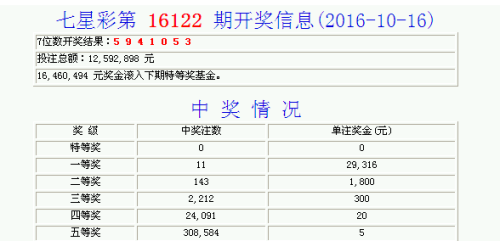 拆装家具 第75页