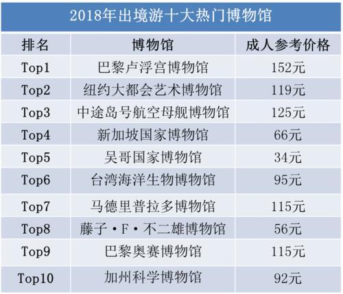 新澳天天开奖资料大全62期,数据整合实施_1440p57.103