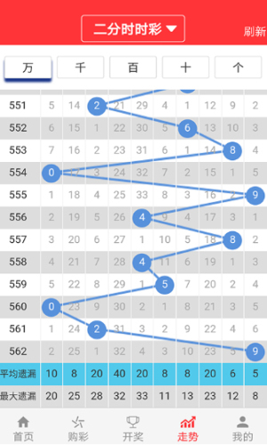 澳门今晚开特马+开奖结果课优势,重要性分析方法_soft55.174