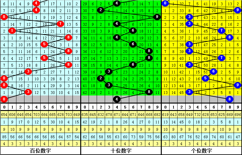 今晚必中一肖一码四不像,可靠计划策略执行_UHD59.469