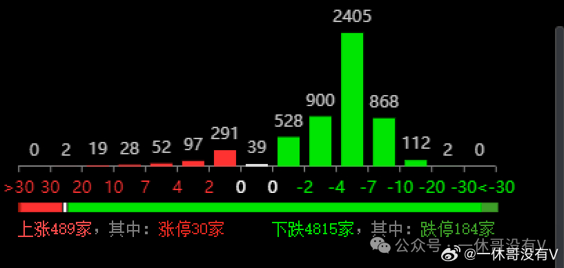 新澳门六开奖号码记录33期,实时数据解释定义_kit99.667