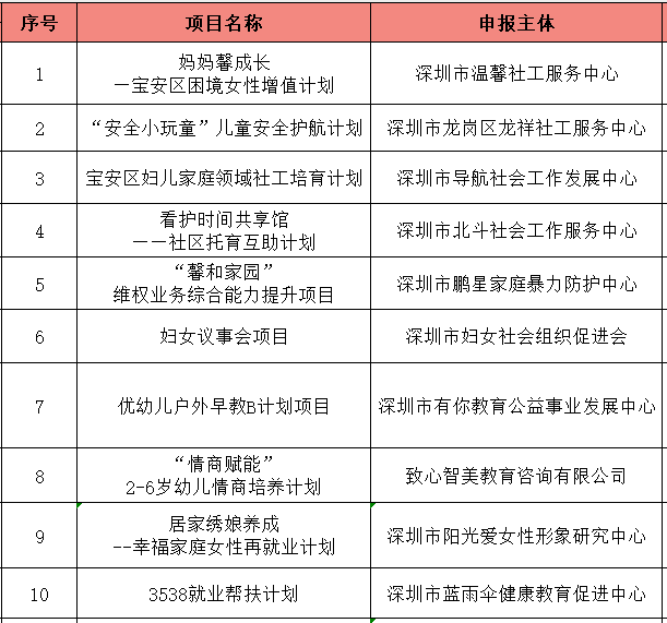 白小姐一码中期期开奖结果查询,可靠性执行方案_M版91.280