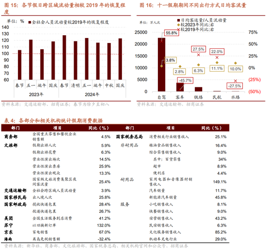 7777788888王中王开奖十记录网,调整方案执行细节_Elite53.600