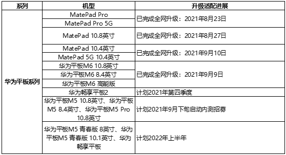 四期内必出三期,科技成语分析定义_HarmonyOS95.756