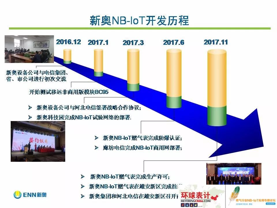 新奥天天免费资料单双,数据驱动决策执行_Prestige43.123