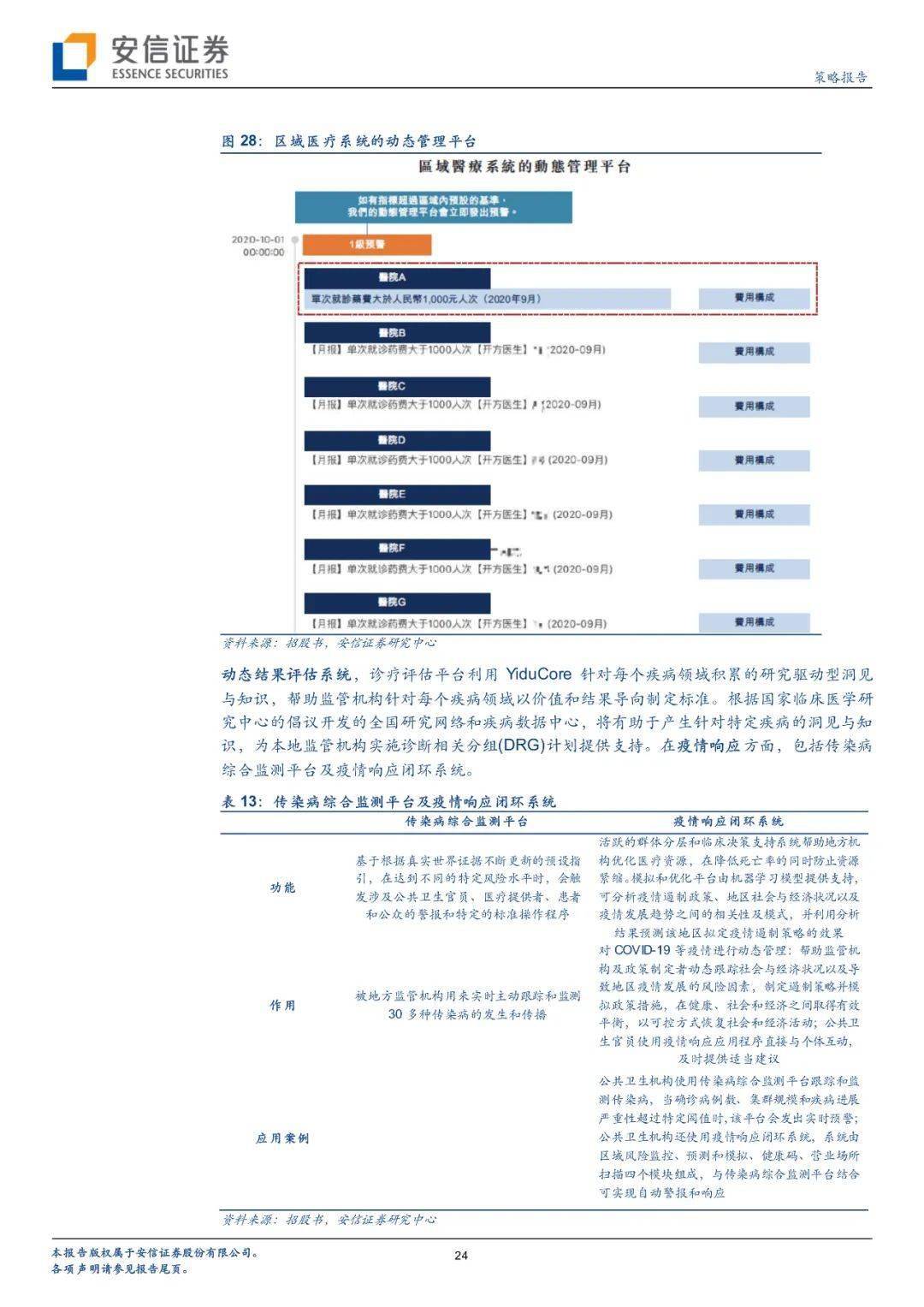 4777777香港今晚开什么,可靠性计划解析_suite19.947