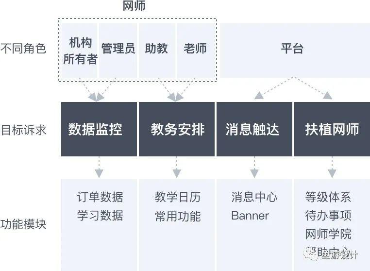 六和彩资料有哪些网址可以看,全面理解执行计划_界面版40.947