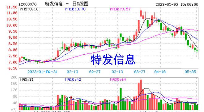 新澳门今晚开特马开奖结果124期,最新热门解答落实_VR28.99