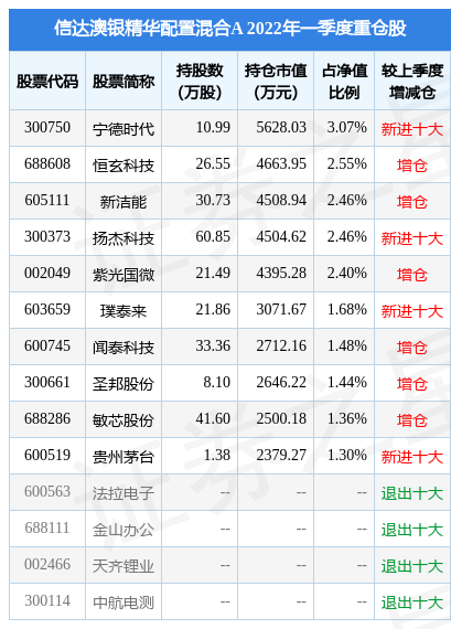 111333.соm查询新澳开奖,收益成语分析落实_超值版68.685