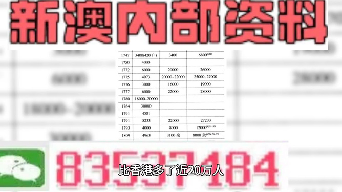 2024澳门特马今晚开奖49图,准确资料解释落实_试用版52.951