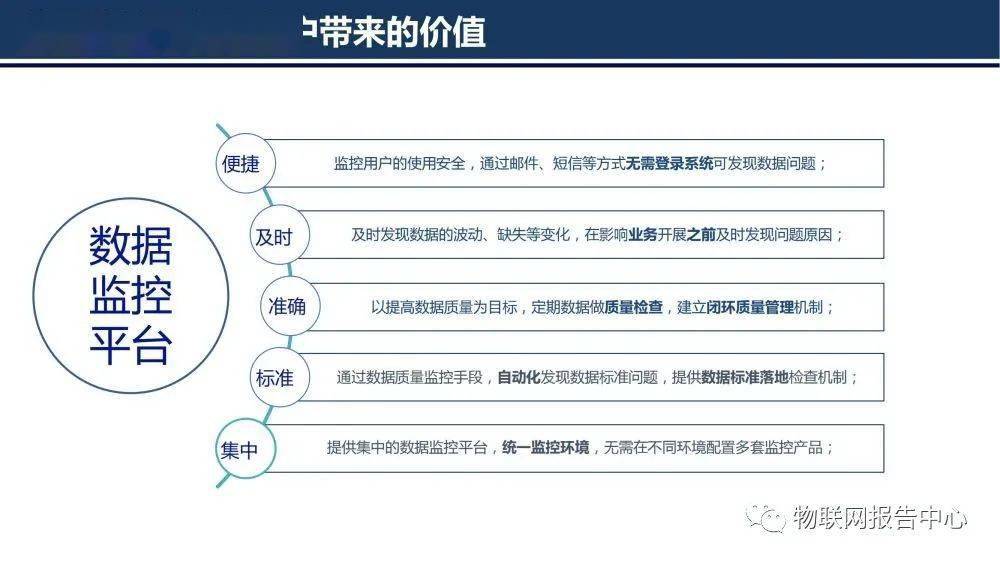 新澳精准资料免费提供265期,深层计划数据实施_nShop66.111