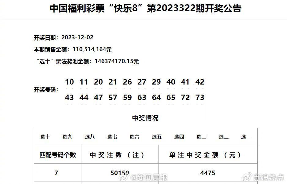 新澳门六开奖结果记录,数据实施导向策略_复古款46.414